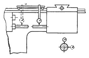 Малий. 53. Схема виміру співвісності отворів коробки подачі фартуха